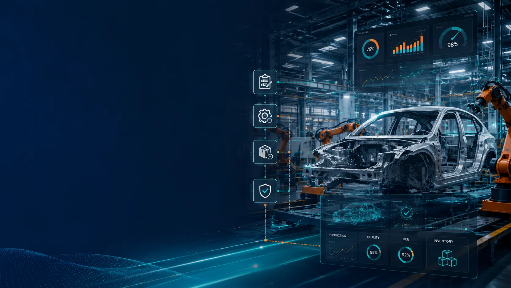 Automotive & manufacturing operations with digital dashboards